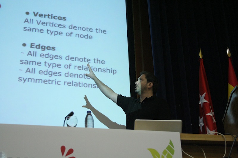 Pablo Delgado Neo4j: Edges
